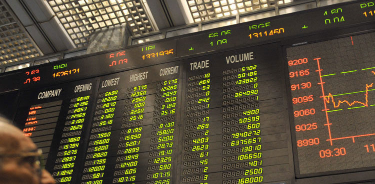 Pakistan stock exchange limited market summary