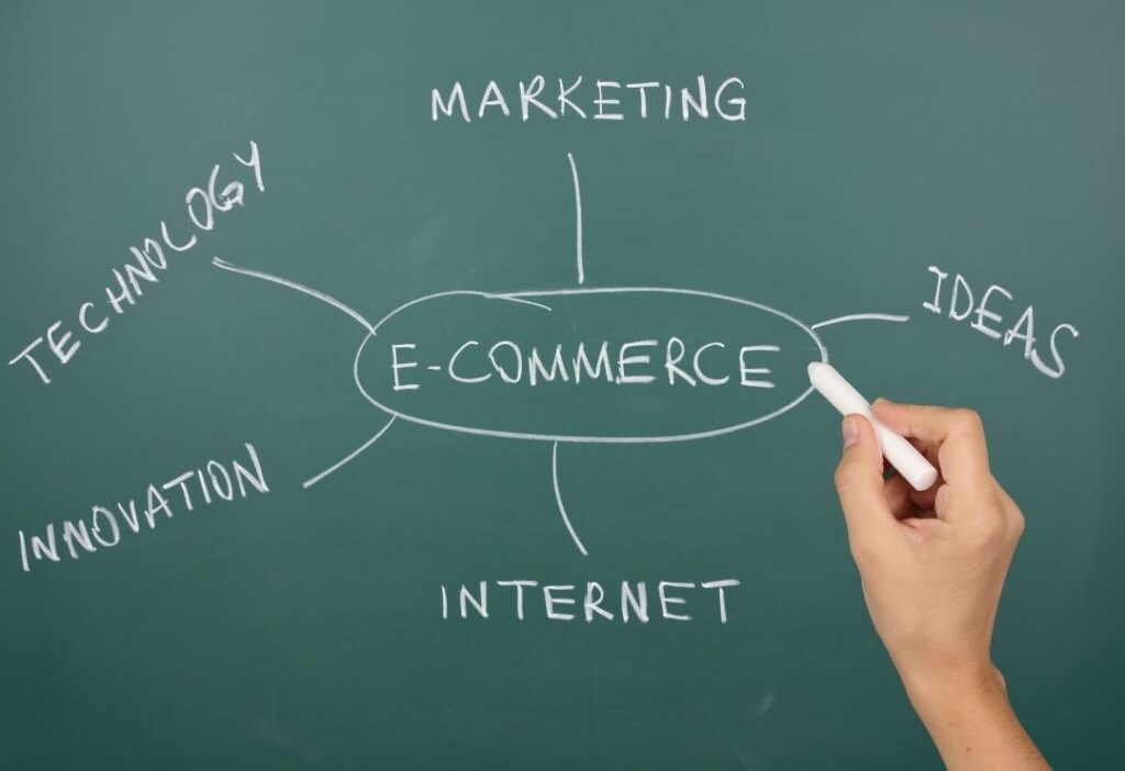 what is ecommerce 