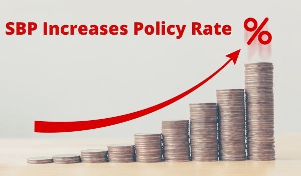 The SBP increases the Policy Rate by 100bps
