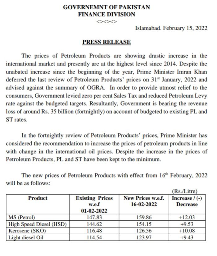 price of petrol in Pakistan