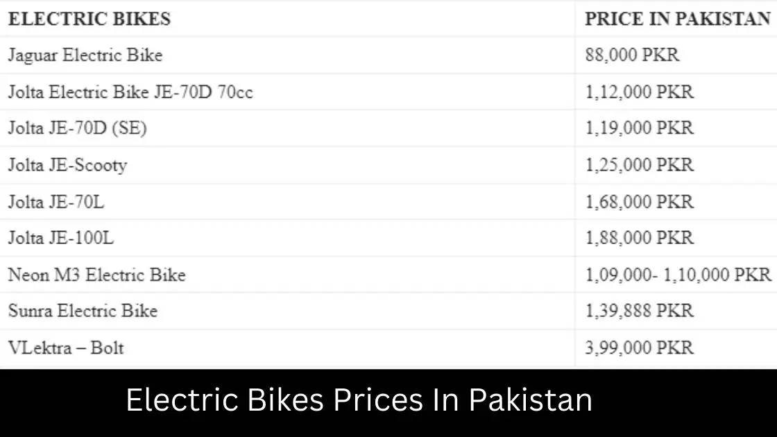 electric bikes prices in Pakistan