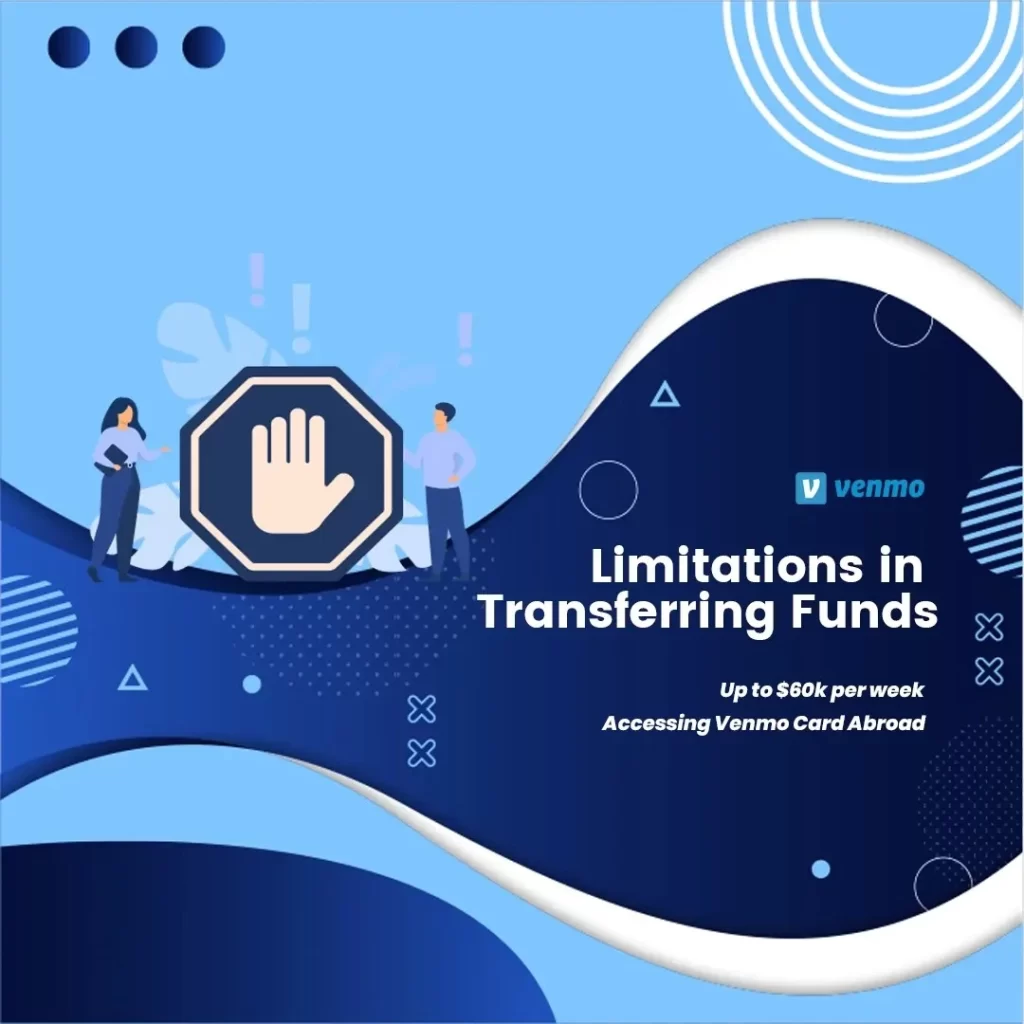 Limitations in transferring funds