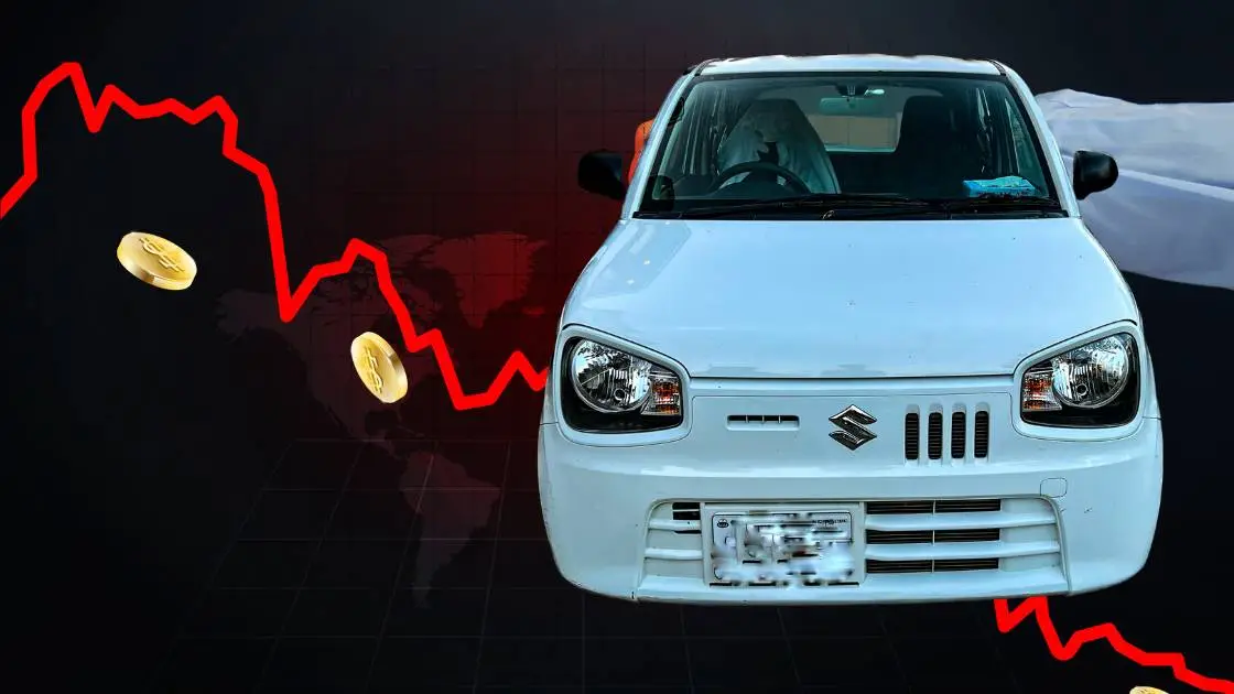 Pak Suzuki's Quarterly Loss