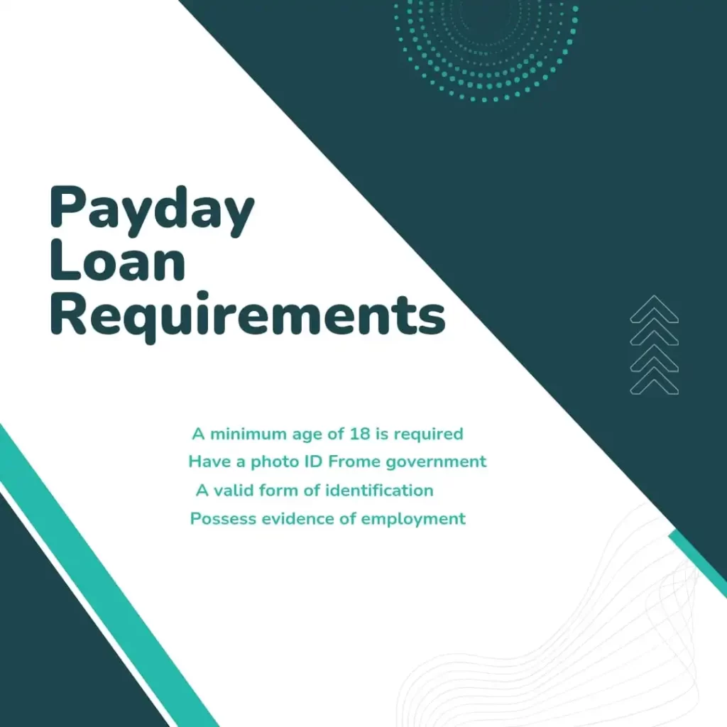 payday loan requirements