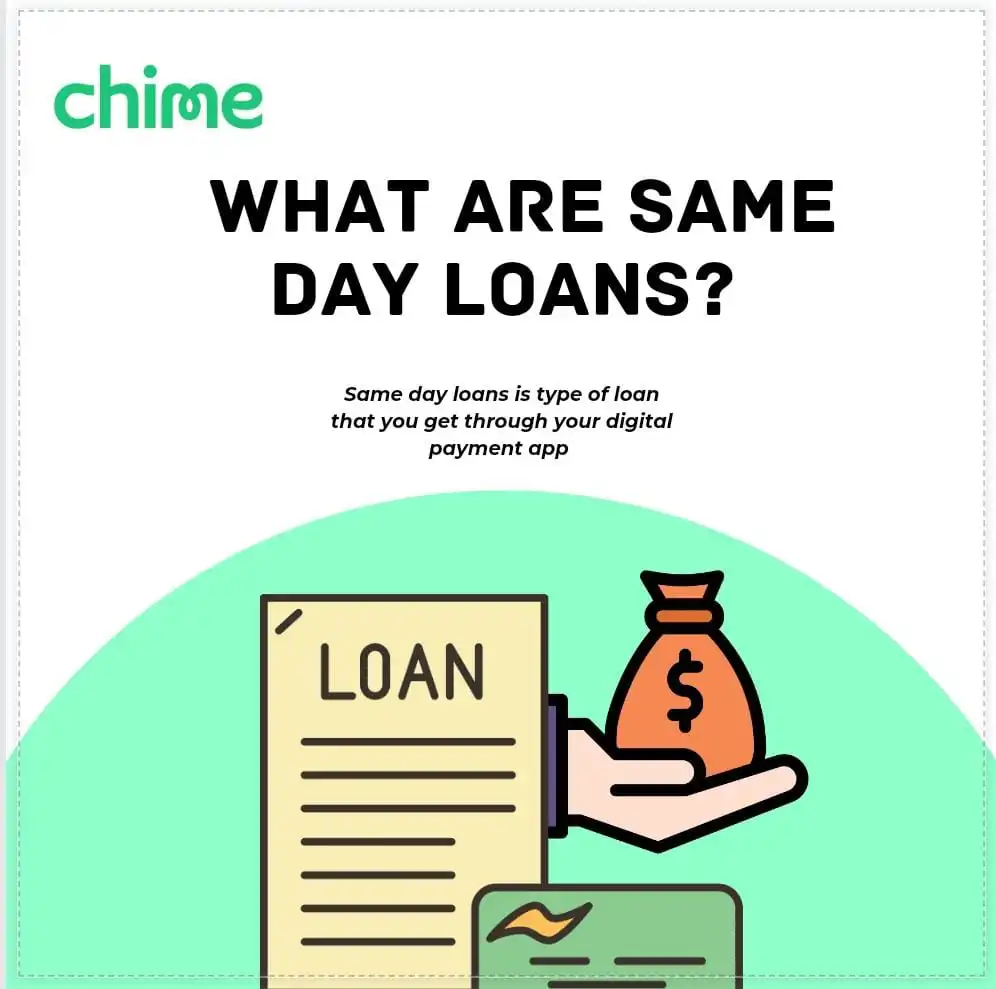 what are same day loans
