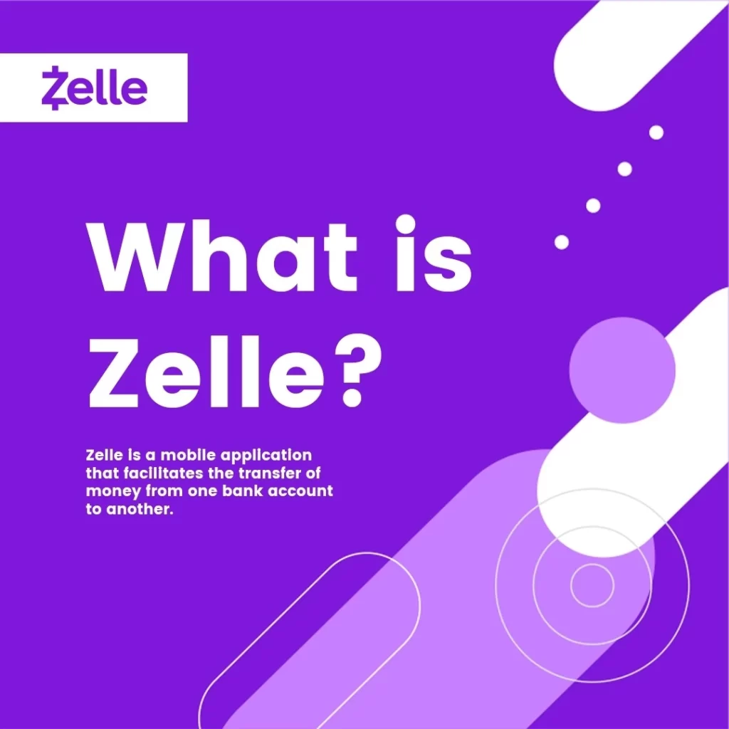 what is zelle