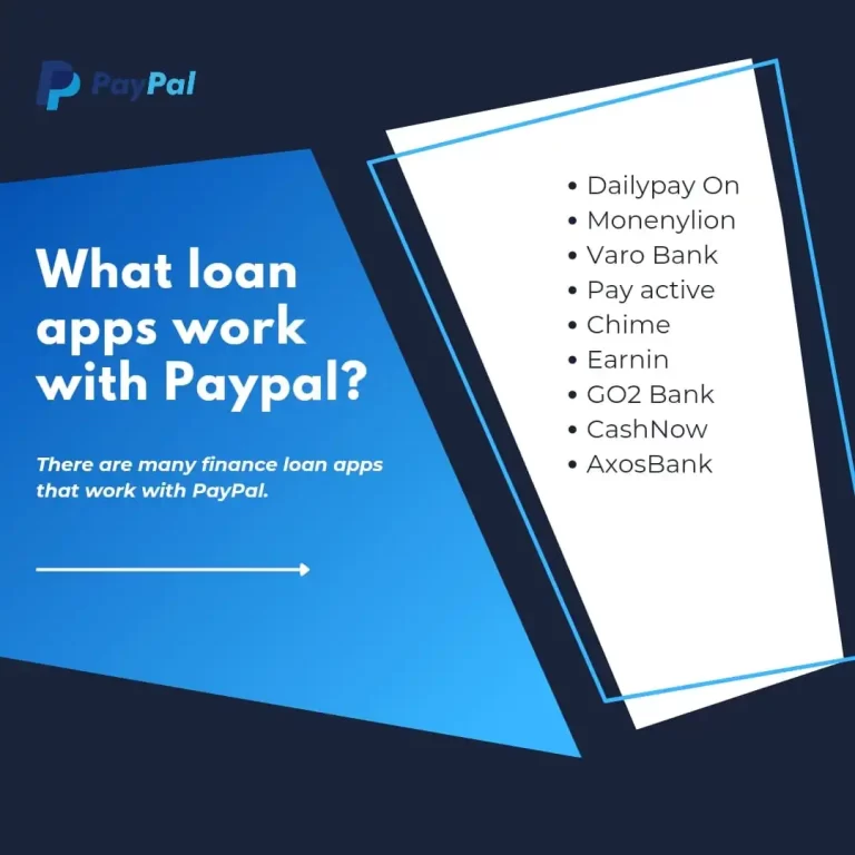 What Loan Apps Work With PayPal|An Ultimate Guide