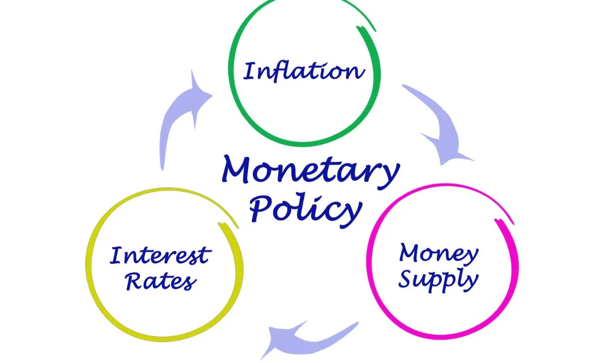 monetary policy