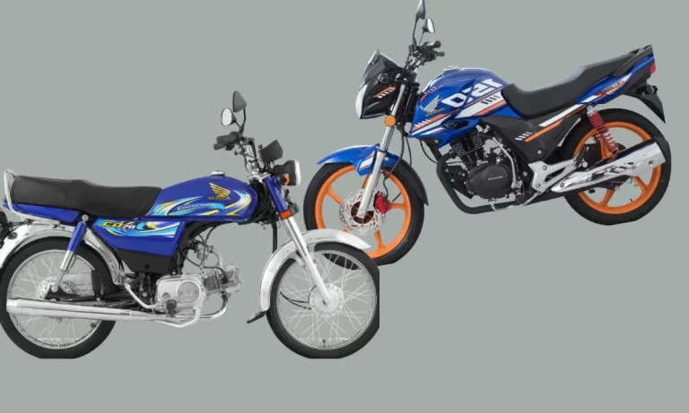 Check Out the Latest Honda Bike Prices in Pakistan  2024