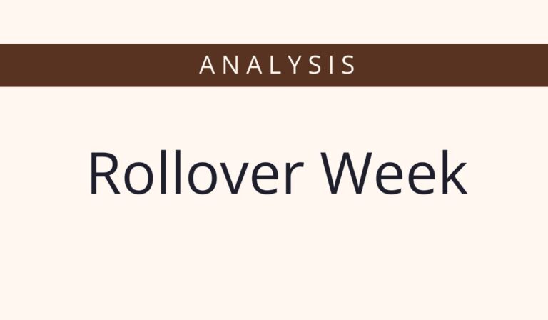 PSX, Stock Market, Rollover Week, Investor Sentiment