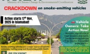 Crackdown on Smoke-Emitting Vehicles