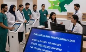 pmdc digital shift