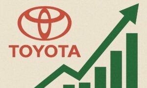 indus motor profit surges