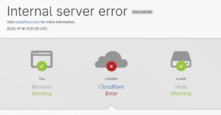 CloudFlare to Restore Services