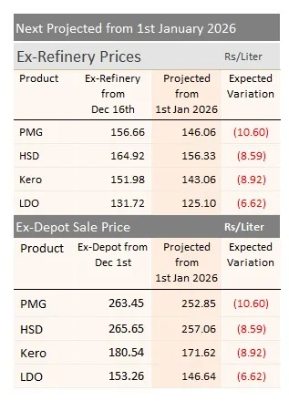 WhatsApp Image 2025 12 29 at 20.19.50 1