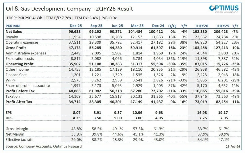 WhatsApp Image 2026 02 23 at 10.53.51