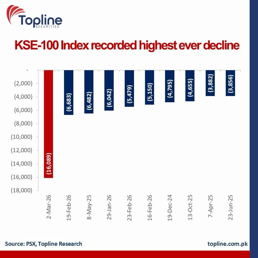 WhatsApp Image 2026 03 02 at 13.42.11