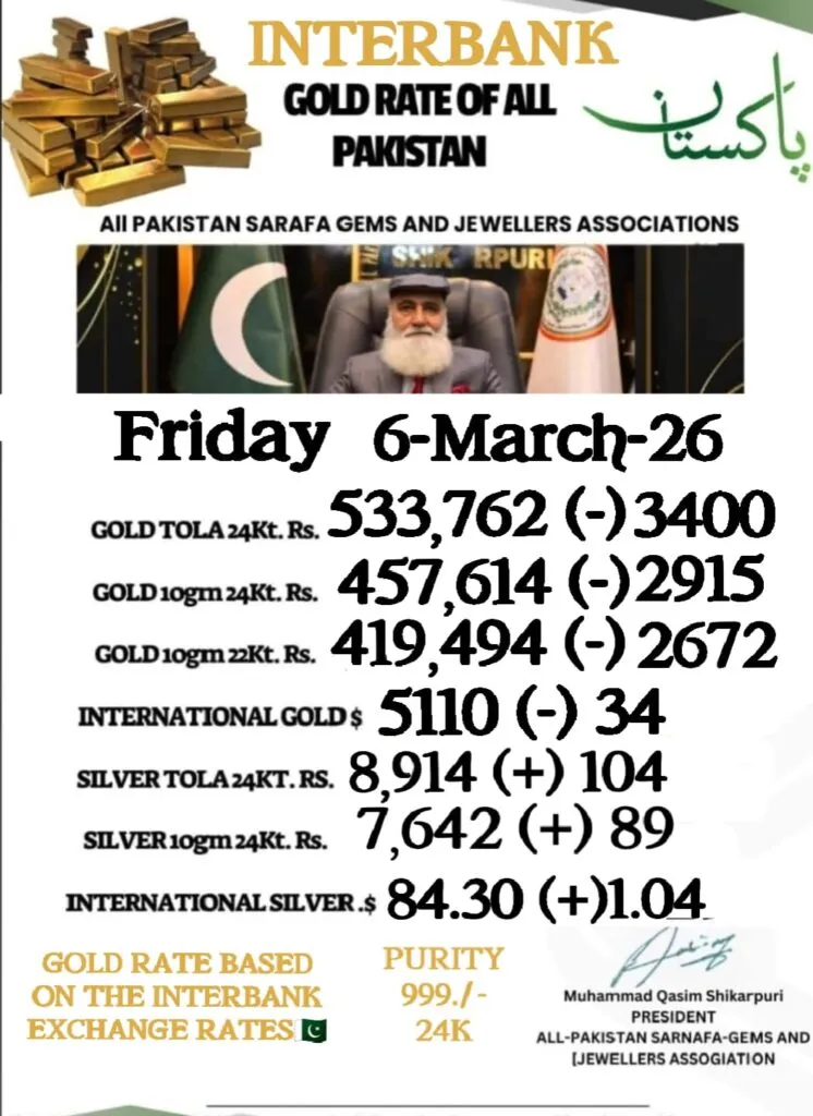 WhatsApp Image 2026 03 06 at 13.18.19