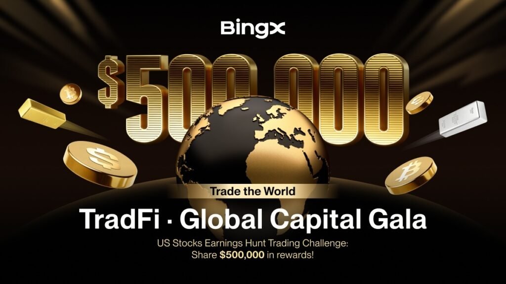 BingX launches TradFi campaign